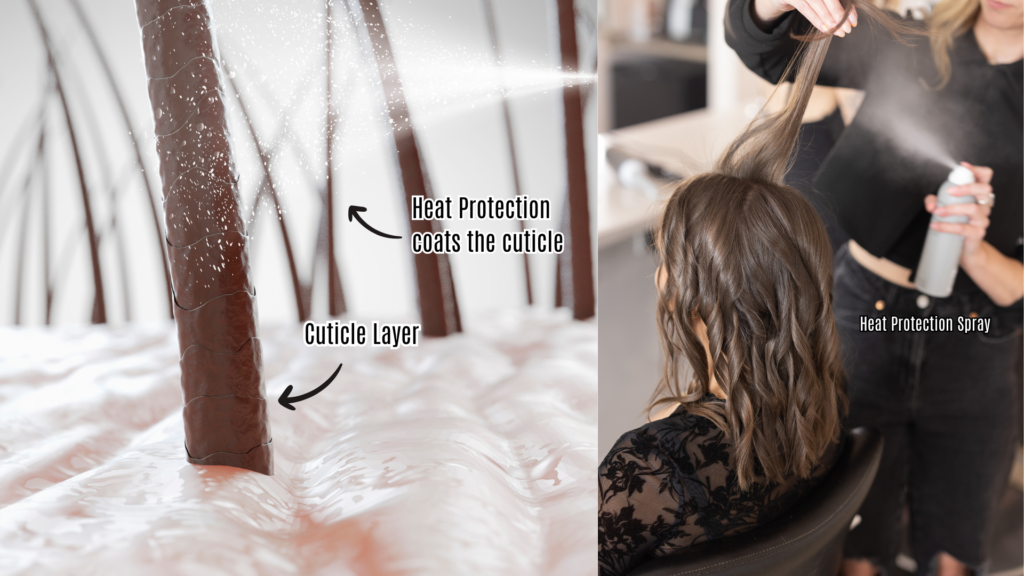 Heat Protection Spray on hair cuticle layer